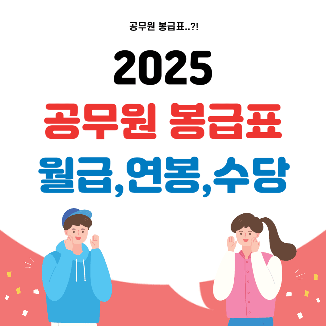 2025년 공무원