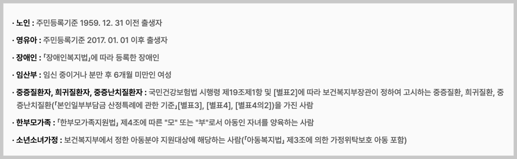 2025 에너지바우처