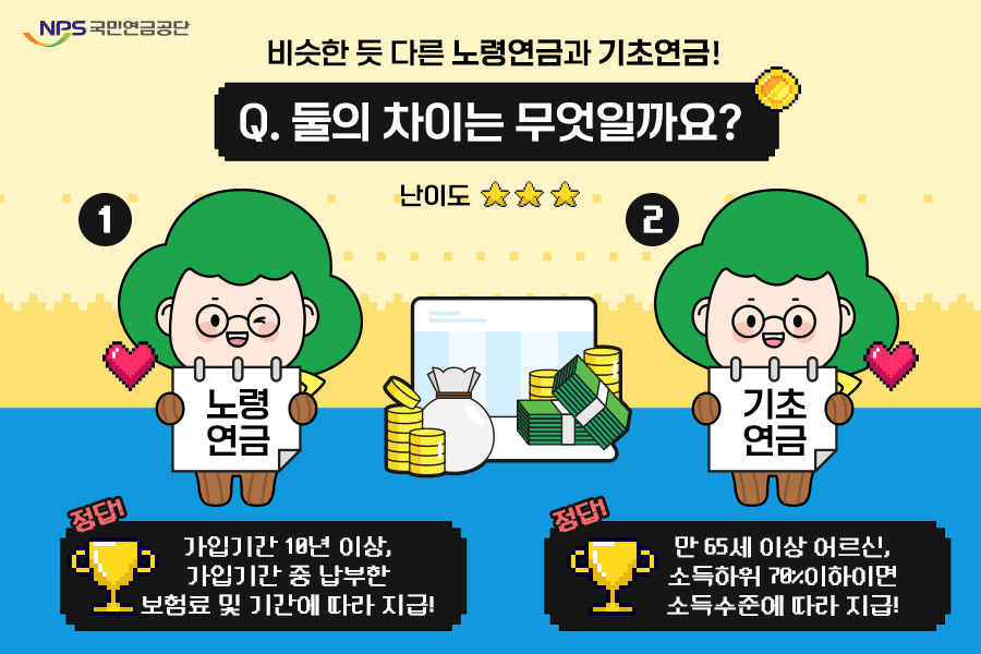 노령연금