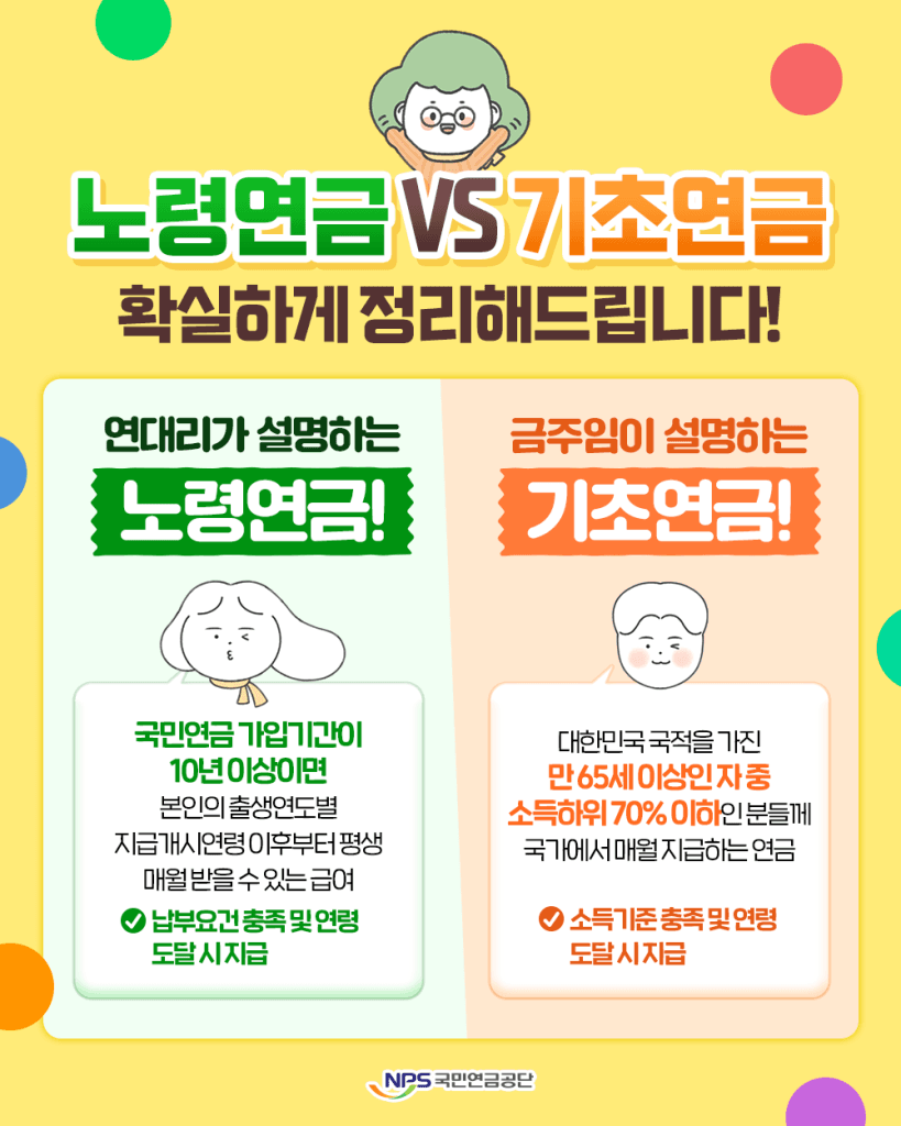 노령연금